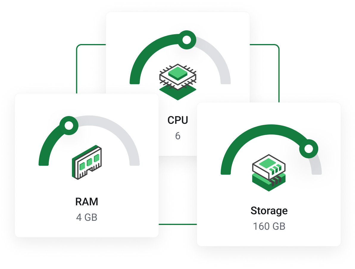 VPS Hosting - Dedizierte Ressourcen. Unbegrenzter Datenaustausch.