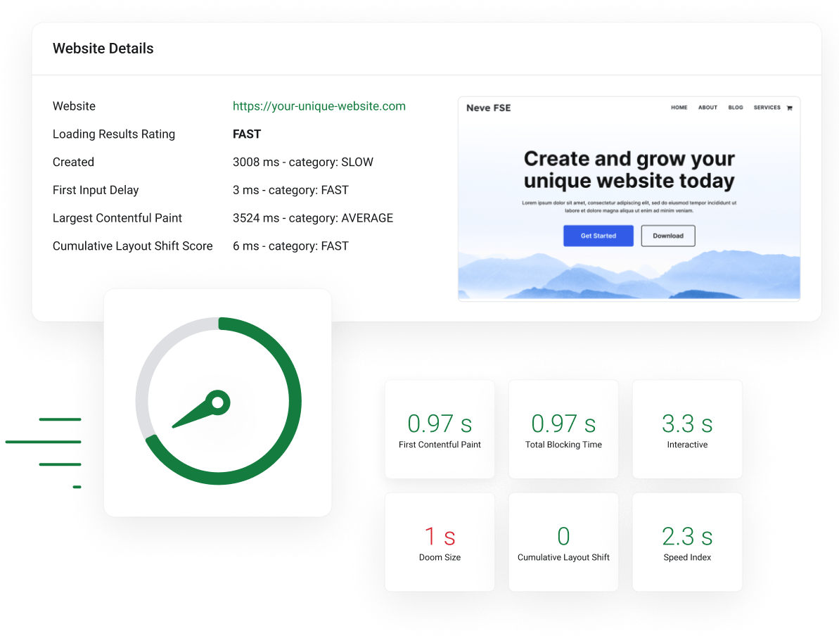 WordPress Hosting - Verwalten Sie Installationen und überwachen Sie die Geschwindigkeit Ihrer Website 