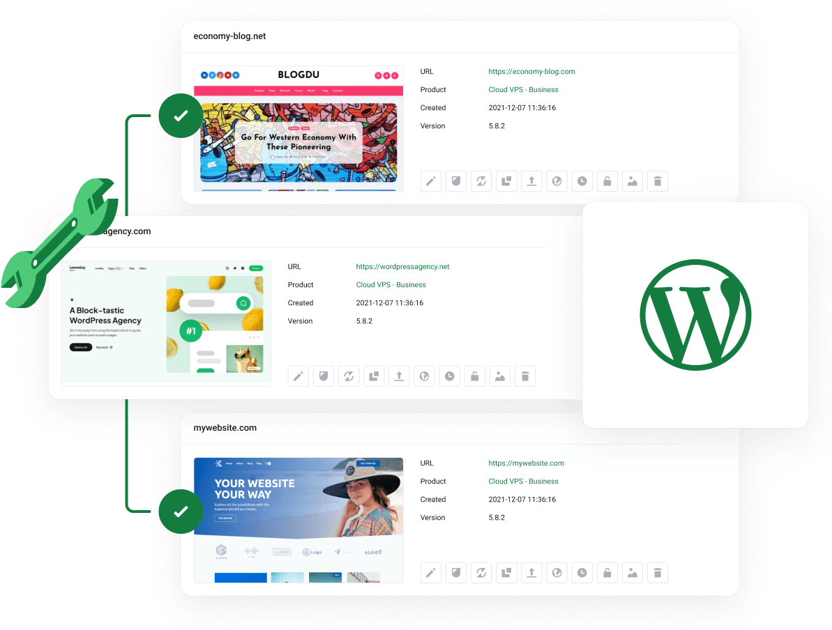 WordPress Hosting - Das All-in-one WordPress Dashboard