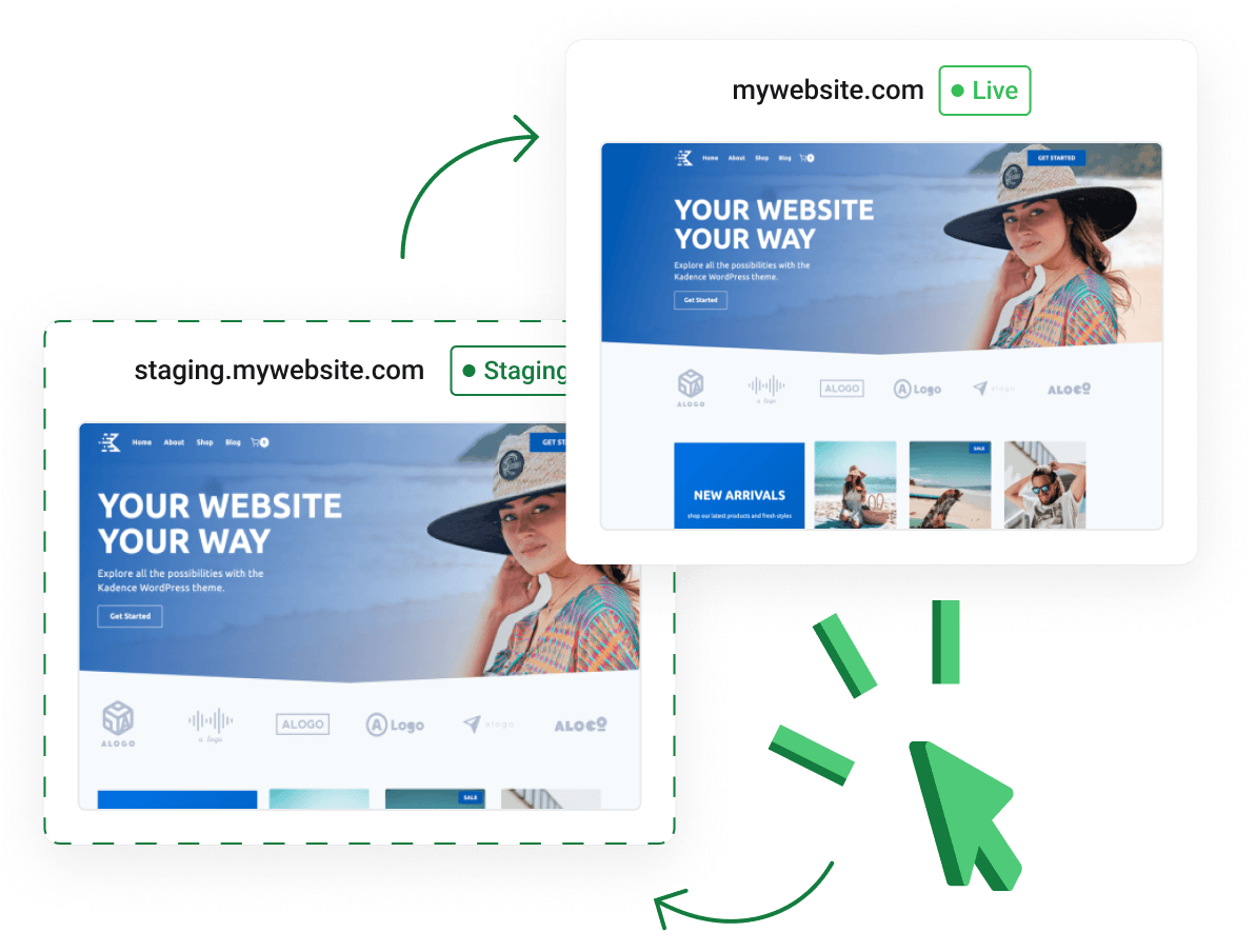 WordPress Hosting - Die WordPress Staging Umgebung 